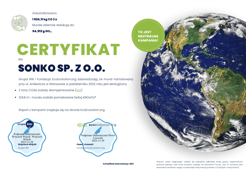 Sonko - certyfikat potwierdzający, że kampanie jest neutralna pod względem ślady węglowego